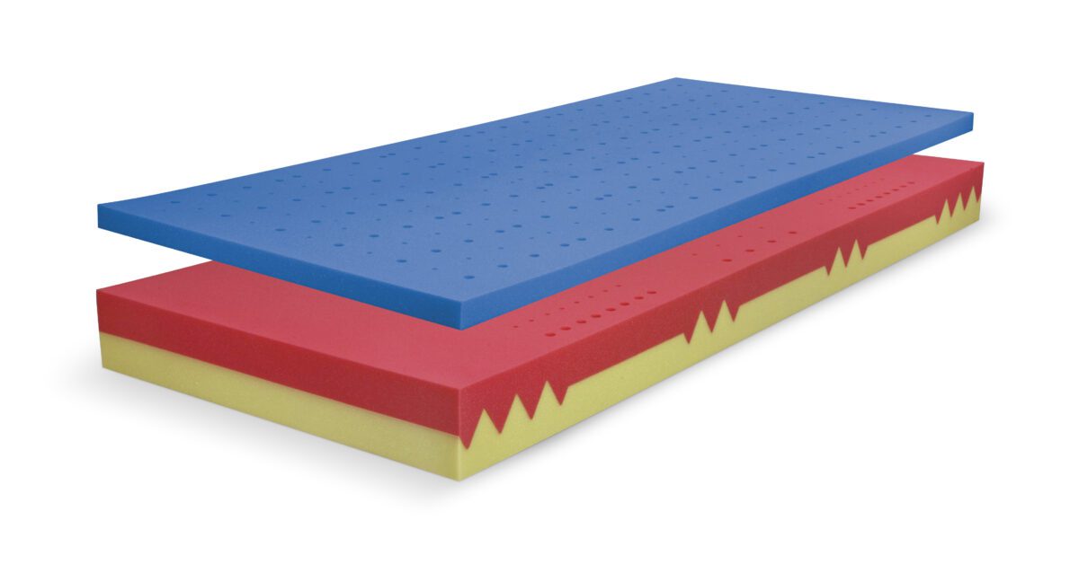 Matrace BLOK DUO VISCO SOFT